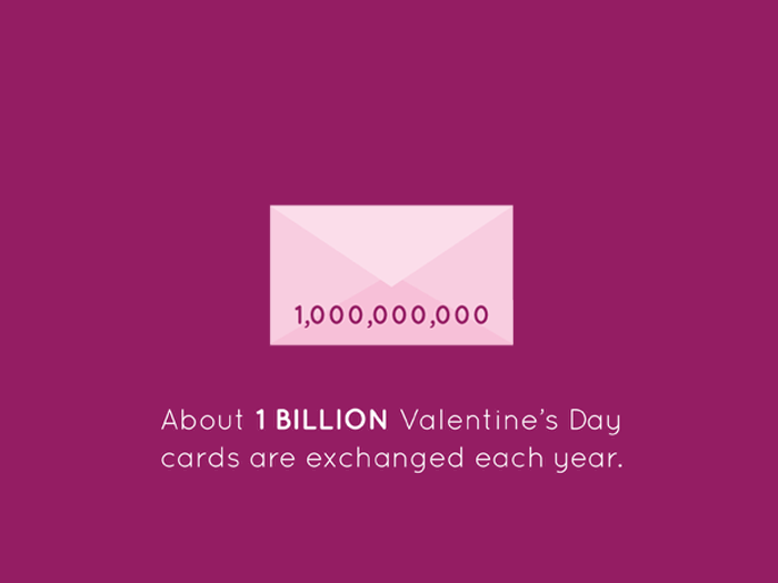 Facts of Love infographic